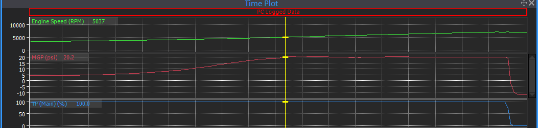 20psi boost response.PNG
