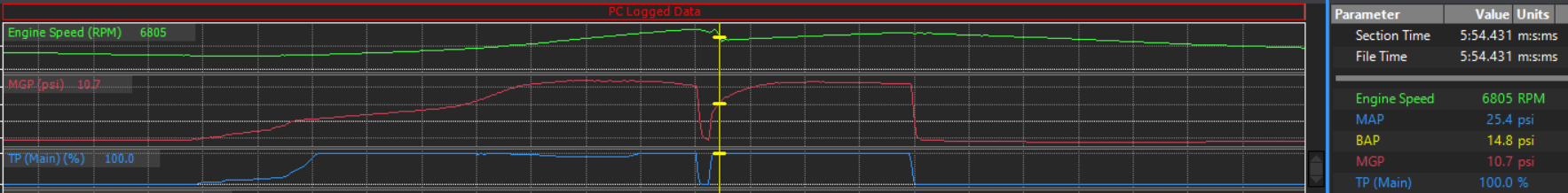 4th gear .png