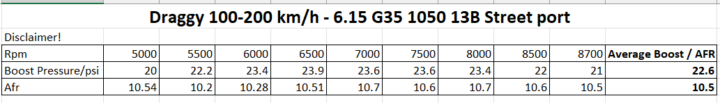 age_boost_f6ae92470bf1c3b650ccd2da452cdb43c853fa53.png