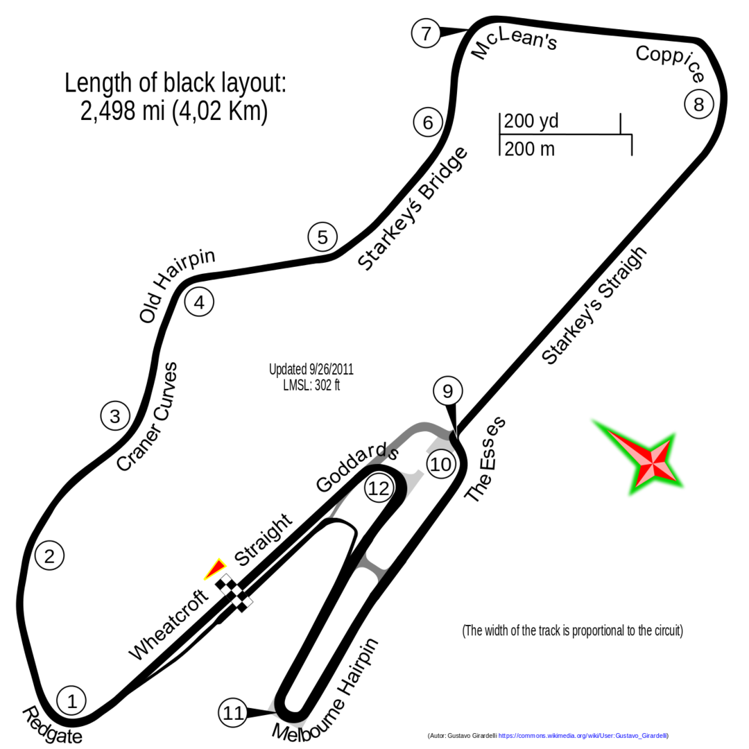 Donington_circuit.svg.png