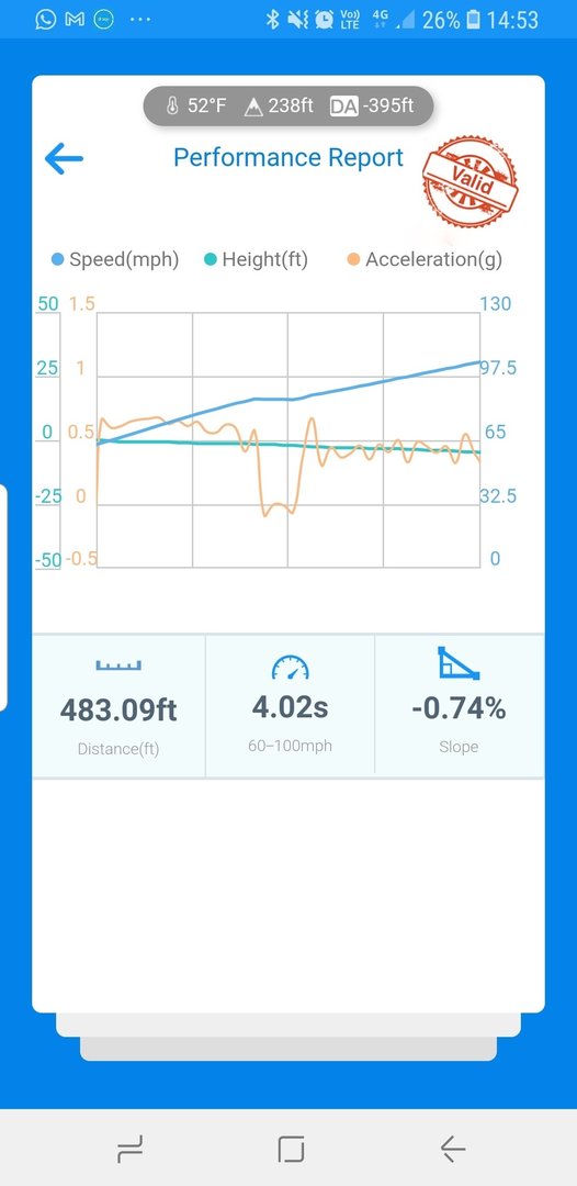 dragy high boost 1.4bar 400rwhp.jpg