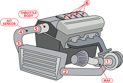 TurboEngine.gif