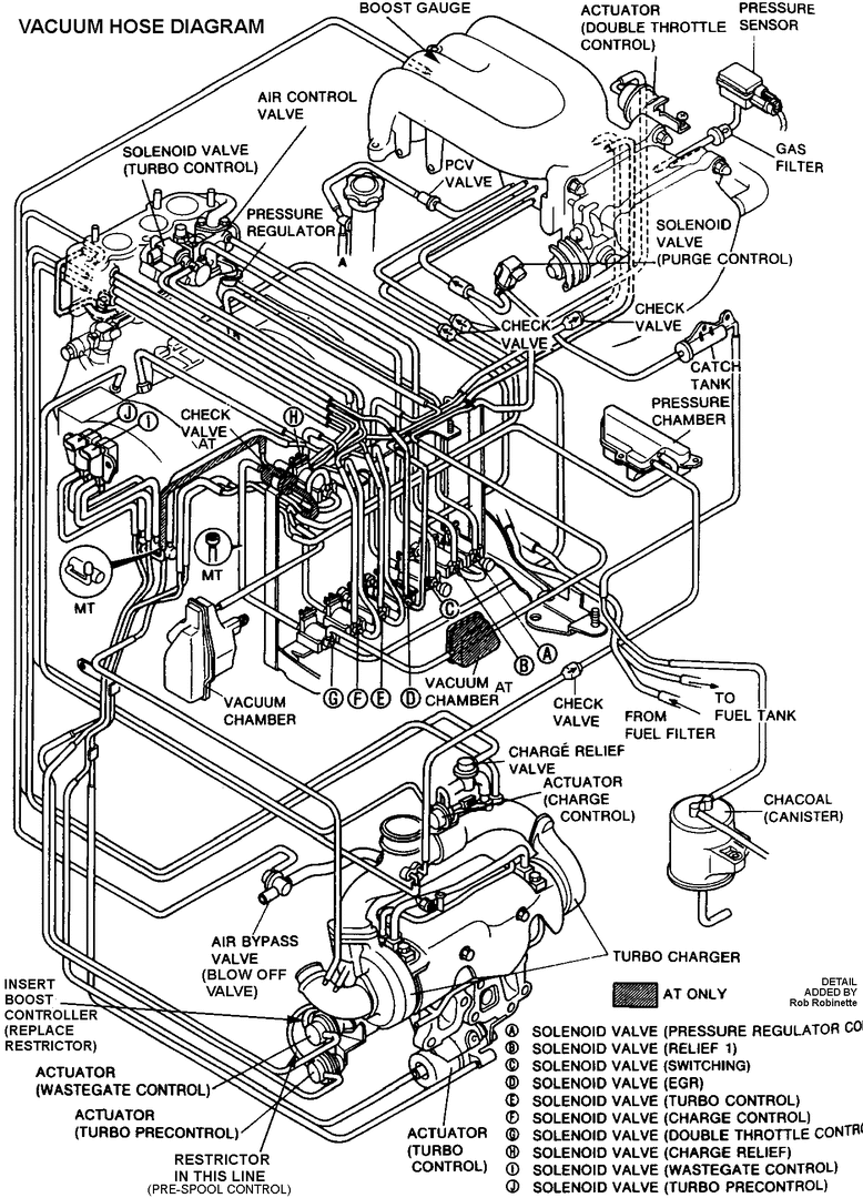 Vac Hose Diagram FD.gif